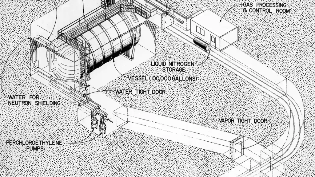Technical cutaway drawing of an underground solar-neutrino detector